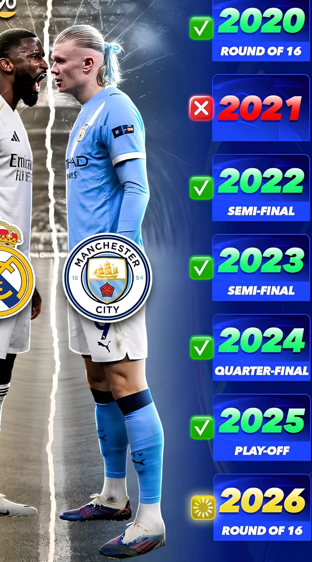 567+ Ảnh Man City ⚽ (Manchester City, Hình Nền) Đẹp Nhất Cho Điện Thoại