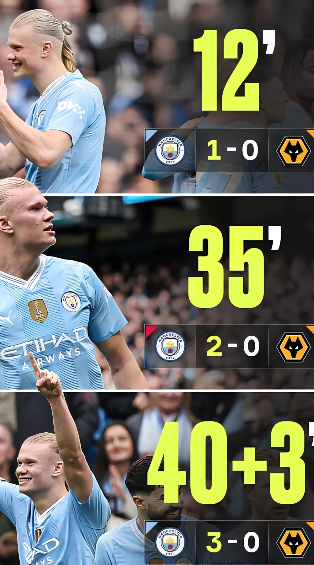 567+ Ảnh Man City ⚽ (Manchester City, Hình Nền) Đẹp Nhất Cho Điện Thoại